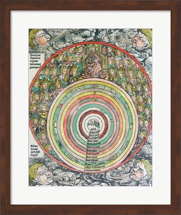 Framed Zodiac Chart of the four Winds Print