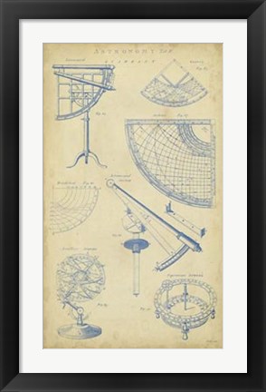 Framed Vintage Astronomy I Print