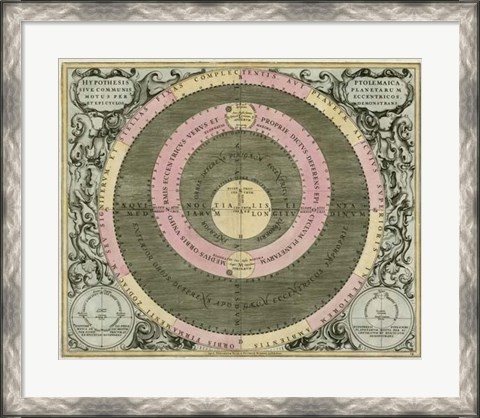 Framed Planetary Chart II Print