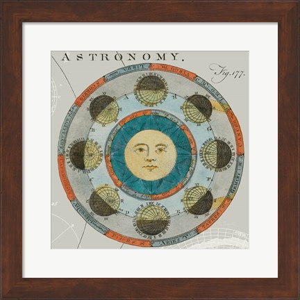 Framed Lunar Calendar Print
