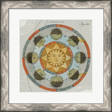 Framed Solar Calendar Print