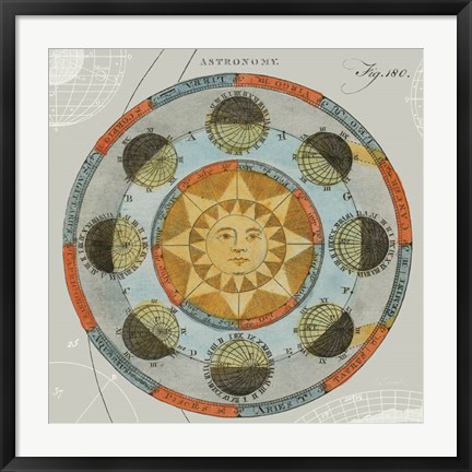 Framed Solar Calendar Print