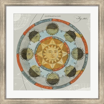 Framed Solar Calendar Print