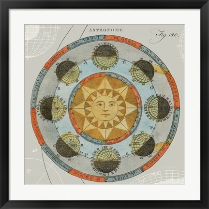 Framed Solar Calendar Print