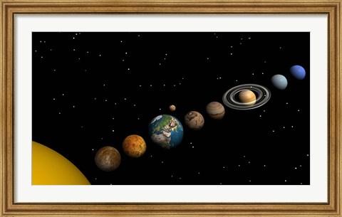 Framed Planets of the solar system Print