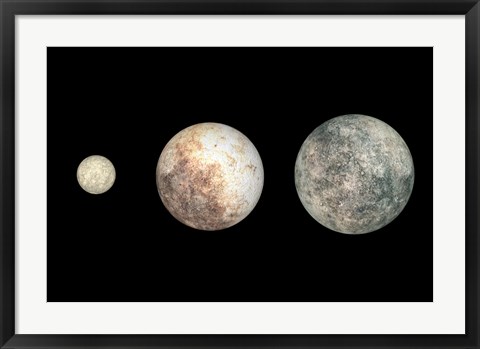 Framed Dwarf Planets Ceres, Pluto, and Eris Print