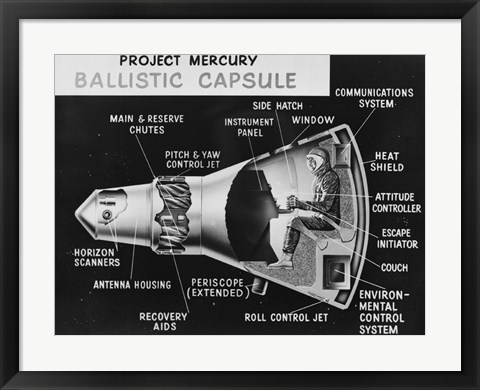 Framed Cutaway Drawing of the Project Mercury Ballistic Capsule Print