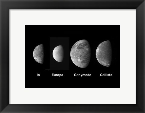 Framed Jupiter&#39;s Galilean Moons Print