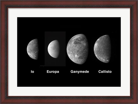 Framed Jupiter&#39;s Galilean Moons Print