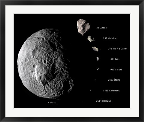 Framed Digital Composite Showing the Comparative Sizes of Nine Asteroids Print