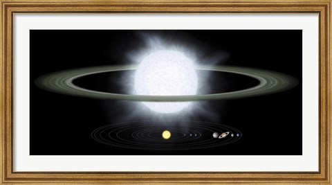 Framed Comparison of the Size of a Hypergiant Star to that of our Solar System Print