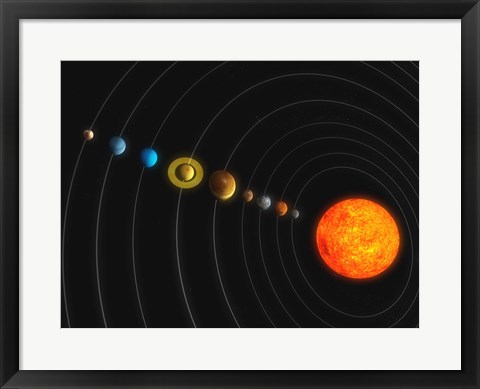 Framed Solar System Print