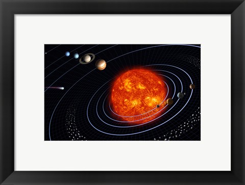 Framed Solar System VI Print