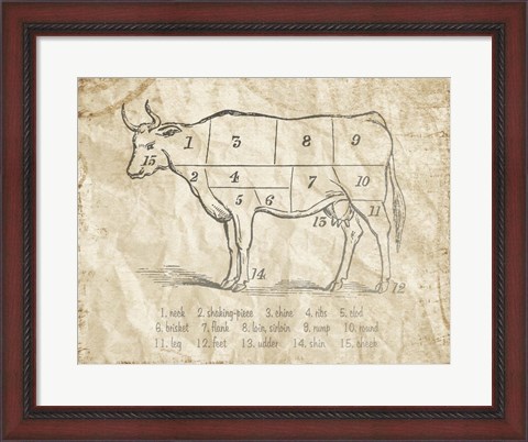 Framed Vintage Meat Chart Print