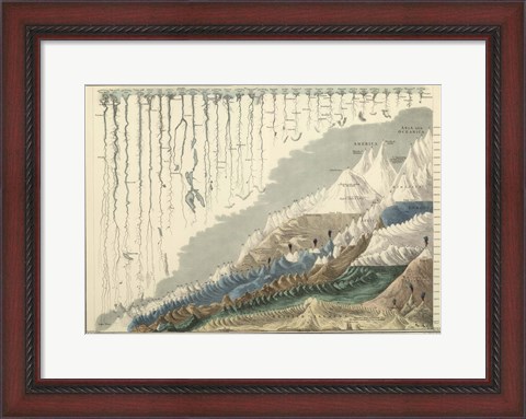 Framed Map, Mountains and Rivers Print