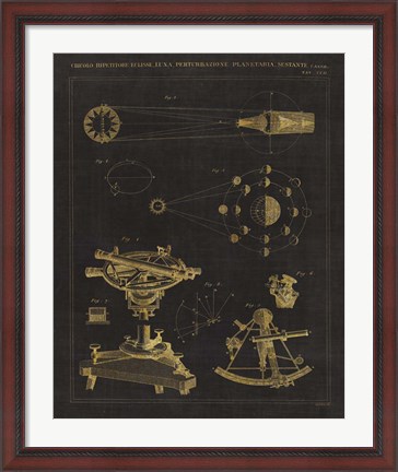 Framed Astronomical Chart II Print
