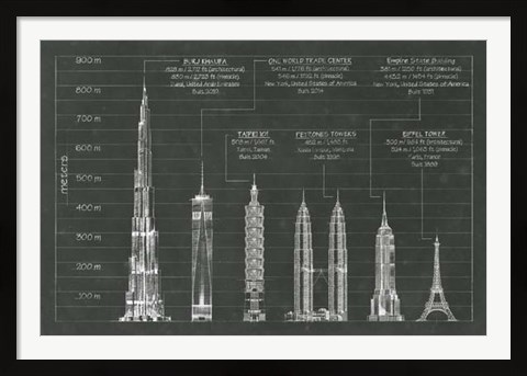 Framed Architectural Heights Print