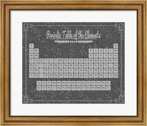 Framed Periodic Table Gray and Teal Leaf Pattern Dark Print