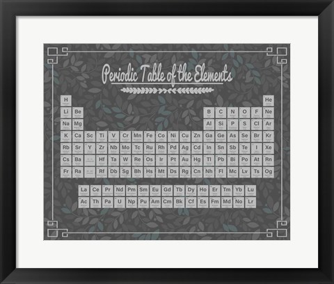 Framed Periodic Table Gray and Teal Leaf Pattern Dark Print