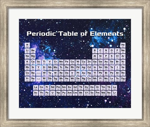 Framed Periodic Table Of Elements Space Theme Print