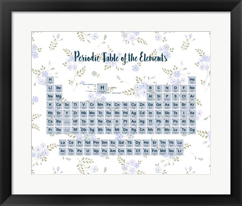 Framed Periodic Table Of The Elements Blue Floral Print