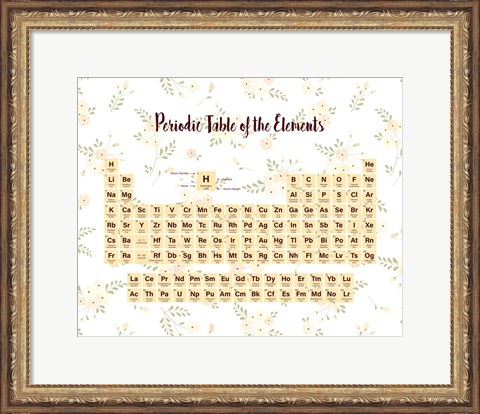 Framed Periodic Table Of The Elements Yellow Floral Print