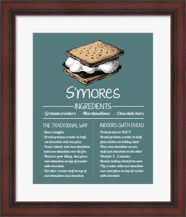 Framed S&#39;mores Recipe Blue Background Print