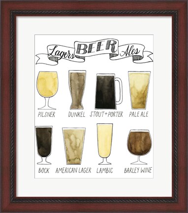 Framed Beer Info Graphic Print