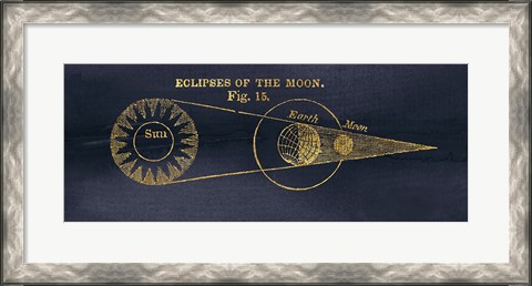 Framed Geography of the Heavens IV Blue Gold Print