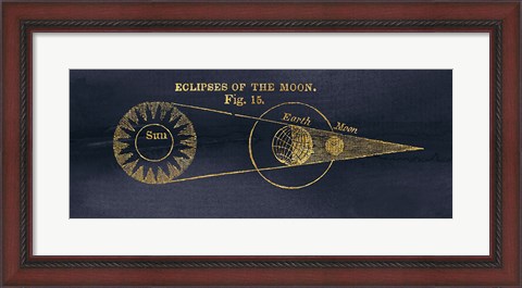 Framed Geography of the Heavens IV Blue Gold Print