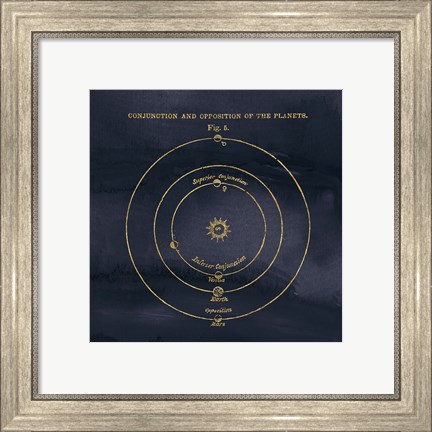 Framed Geography of the Heavens X Blue Gold Print
