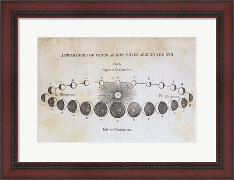 Framed Geography of the Heavens II Print