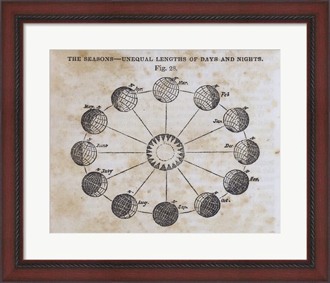 Framed Geography of the Heavens VII Print