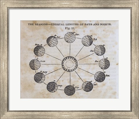 Framed Geography of the Heavens VII Print