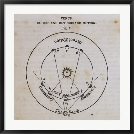 Framed Geography of the Heavens IX Print