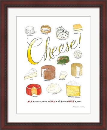 Framed Cheese Print