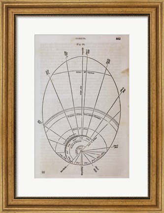 Framed Geography of the Heavens XI Print