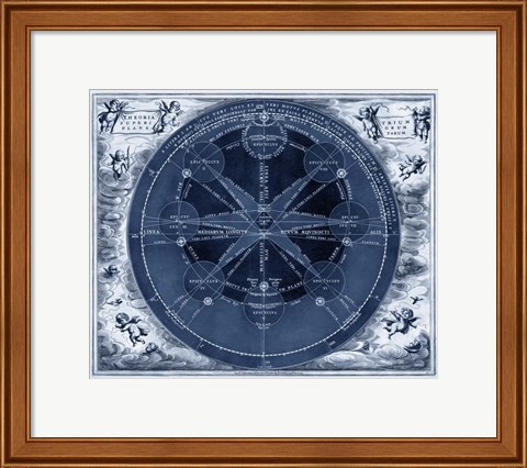 Framed Indigo Planetary Chart Print