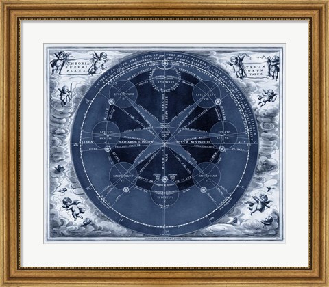 Framed Indigo Planetary Chart Print