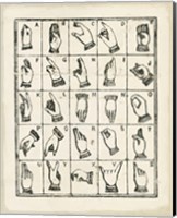 Framed Vintage Sign Language Alphabet