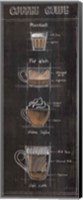 Framed Coffee Guide Panel II