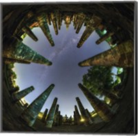Framed 360 Degree Panorama View of Wat Mahathat With Milky Way