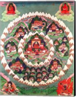Framed Paradise of Shambhala, Tibetan Banner
