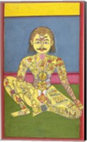 Framed Sapta Chakra, 1899
