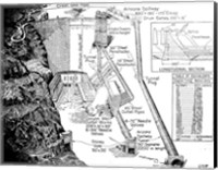 Framed Hoover Dam Diagram