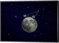 Framed Twin GRAIL Spacecraft map the Moon's Gravity Field