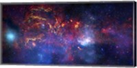 Framed central Region of the Milky Way Galaxy
