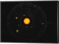 Framed Solar System IV