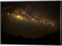 Framed Milky Way, Etosha National Park, Namibia