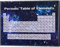 Framed Periodic Table Of Elements Space Theme